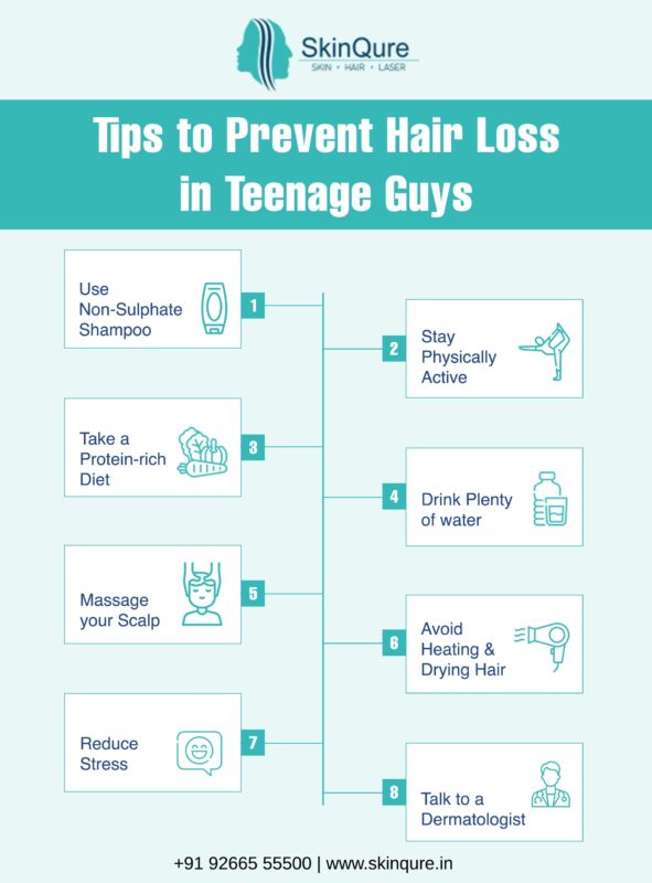 How to prevent Hair Loss in Teenage Males