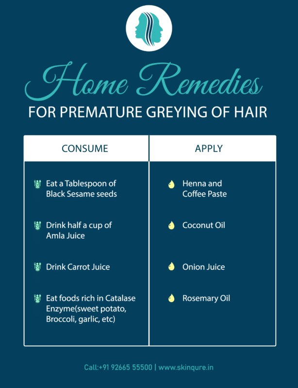 premature hair greying