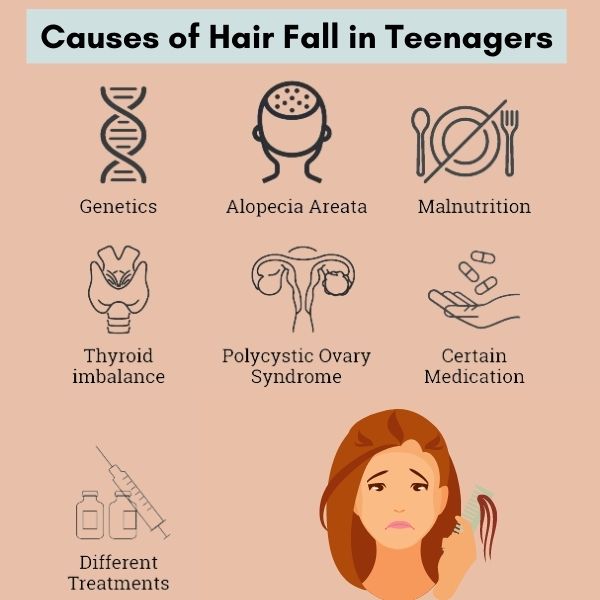 causes of hair loss in teenage 
