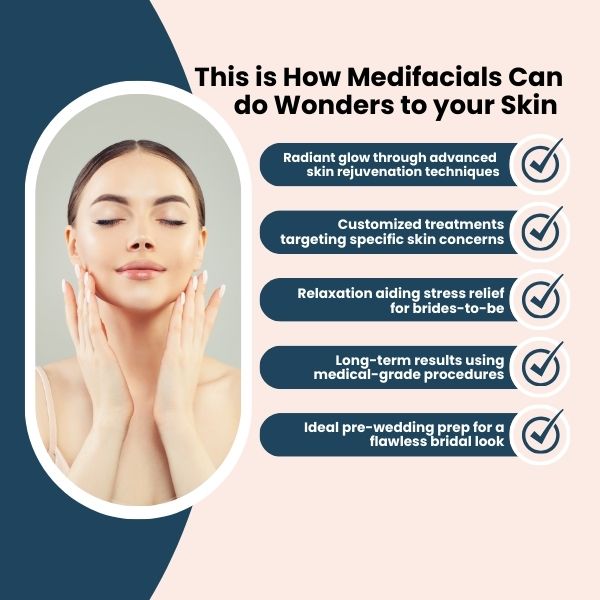 This is How Medifacials Can do Wonders to your Skin 