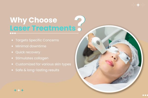 laser treatment in saket