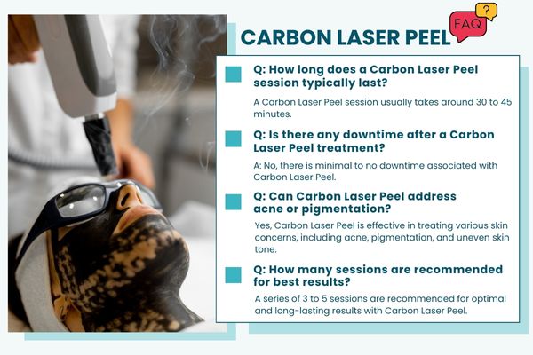 carbon laser peel 
