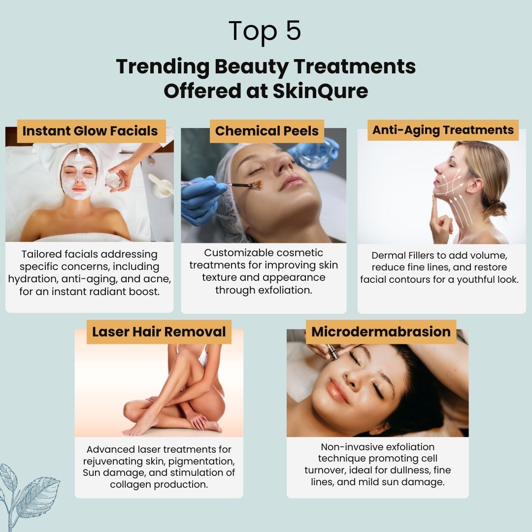 top trending anti eging treatments 