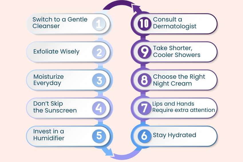 Winter skin care tips